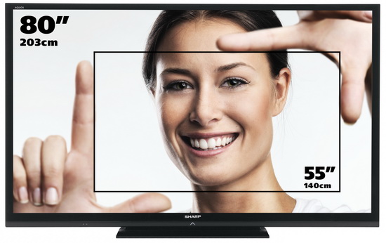 Sharp představil obří LCD televizi – 80 palců i do běžného obýváku