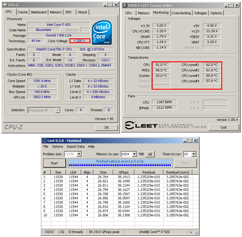 Intel Core i7 920 - Srovnání výrobních revizí C0 a D0