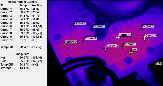 Test čtyř desek Intel Z77 včetně měření termokamerou II. díl  