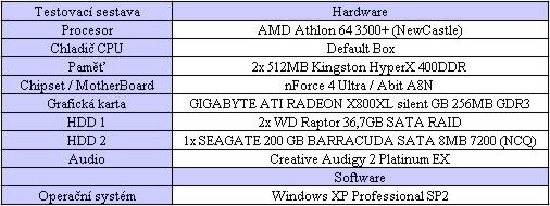 Gigabyte 3D Aurora - hliníkový křižník