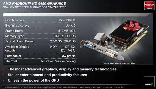 AMD Radeon HD 6570 a 6670 — dobrý výkon za pár korun 