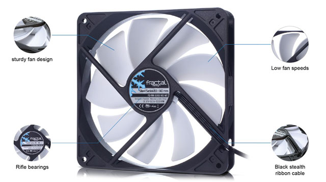 Fractal Design uvádí na trh dvě nové série ventilátorů do PC skříní