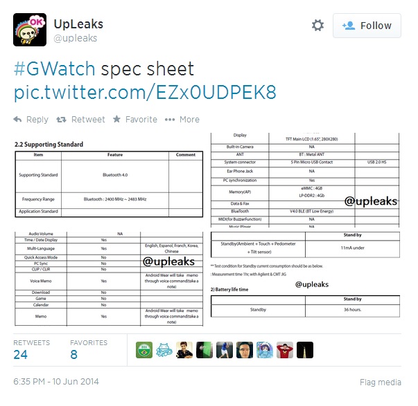 Na web unikly specifikace chytrých hodinek LG G Watch
