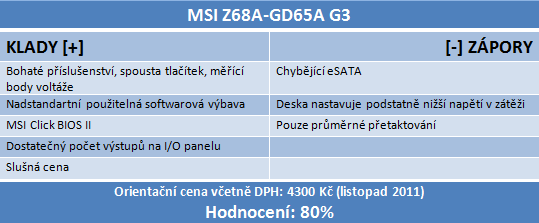 Asus, Gigabyte, Intel a MSI proti sobě – čtyři desky do 5 tisíc