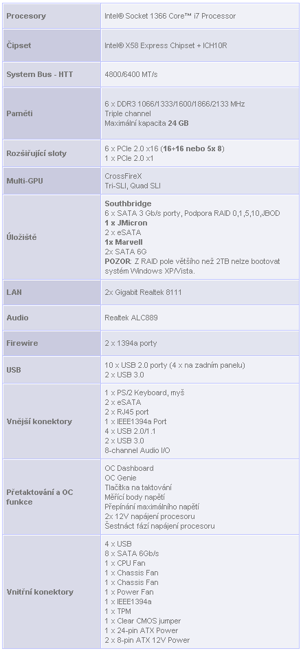 MSI Big Bang XPower - Velký třesk v high endu motherboardů