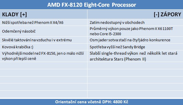 AMD Bulldozer – procesory FX-8150 a 8120 v testu (1/2)