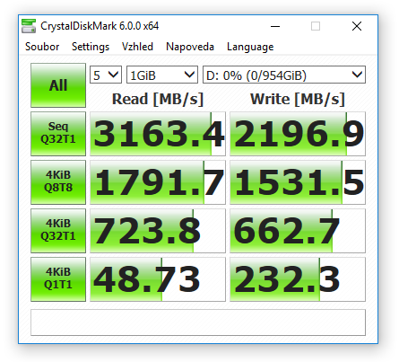 Výsledek úložiště, Samsung 960 Pro