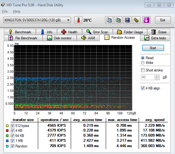 Kingston V300 – nové levné SSD v souboji s plotnovým HDD