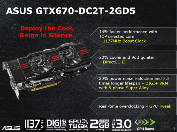 Grafika Asus GeForce GTX 670 DCU II – překoná i GTX 680