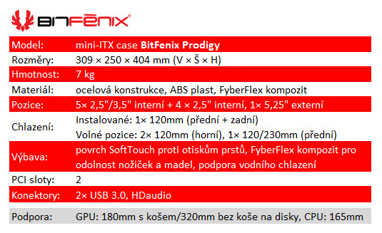BitFenix Prodigy – výborná case, jen trochu okopírovaná...
