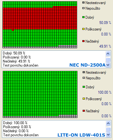 DVDąR 8x: rychlík NEC ND-2500A