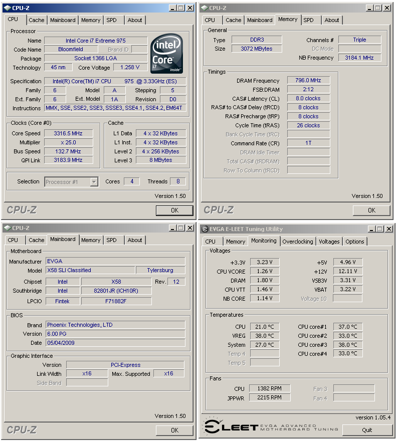 Intel Core i7 950 a 975 Extreme - Náskok se zvyšuje