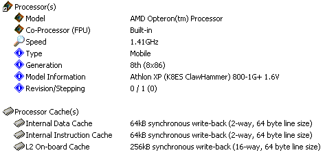 AMD Athlon 64: Poslední tajemství padla