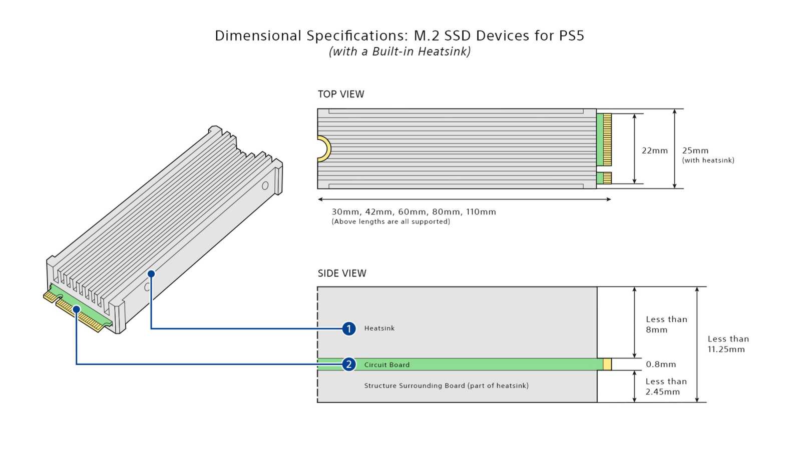 m2-heatsink-built-in