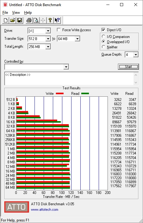 Test deseti 2TB USB disků na stůl, do kapsy a na cesty 