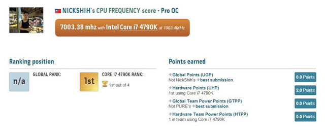 Hranice 7 GHz s procesorem Intel Core i7-4790K pokořena se základní deskou ASRock Z97 OC Formula 