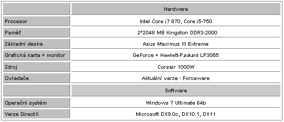 Asus Maximus III Extreme - Ultra highend pro Core i5