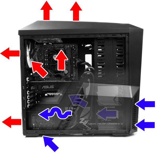 Zalman Z11 Plus – ve stylu dynamiky za 1800 korun