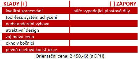 LanCool Dragon Lord PC-K62 – LianLi bez hliníku