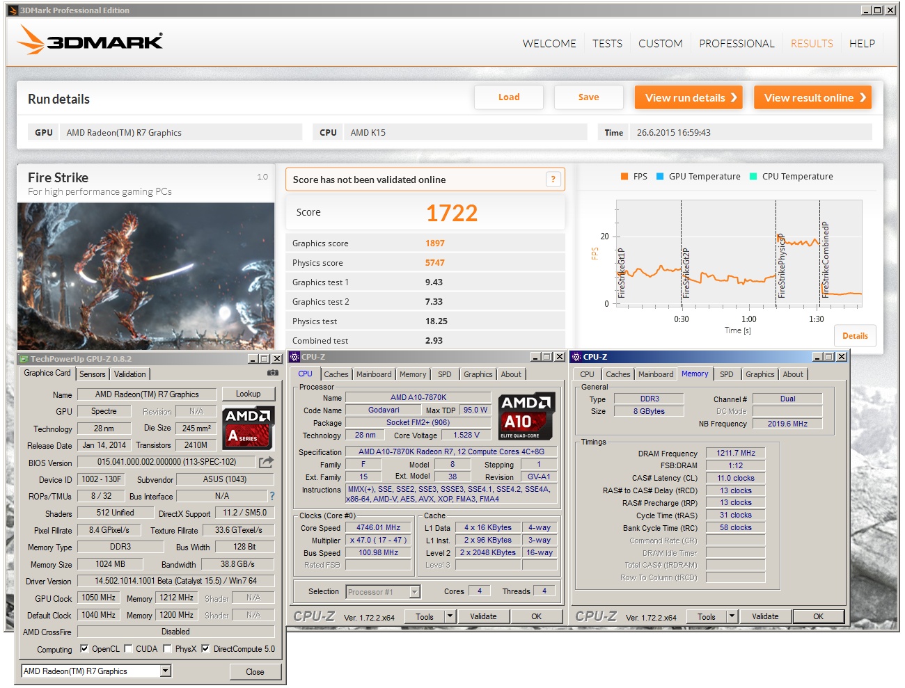 AMD A10-7870K Godavari = refresh Kaveri 