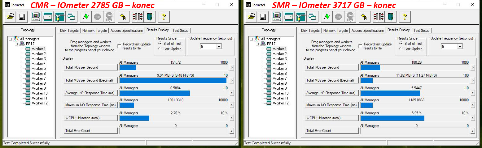 Test disků Western Digital Blue – CMR klasika versus SMR šindel – dodatek první