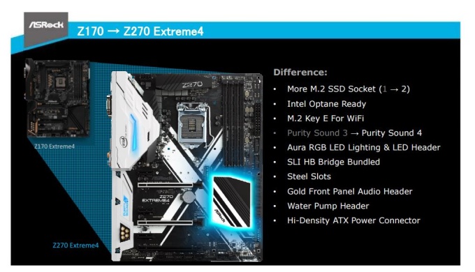 Taktujeme Kaby Lake i7-7700K na Z270 ASRock Extreme4