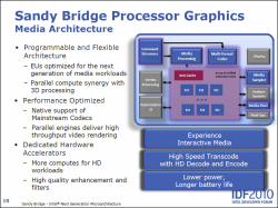 Intel Sandy Bridge – podrobný rozbor architektury