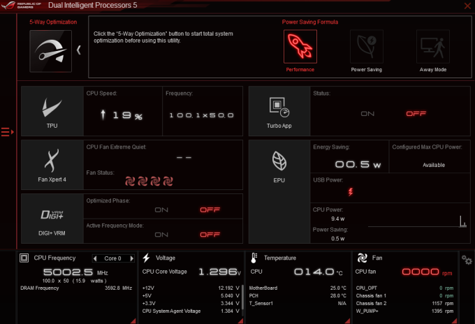 Asus Strix Z270G Gaming: i7-7700K na 5300 MHz