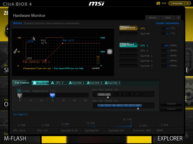 Zrozena nejen pro přetaktování – MSI MPower Max