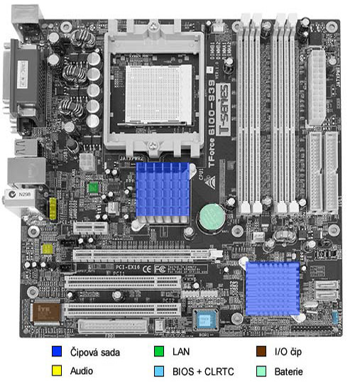 Postavte si MiniPC s pomocí Aspire a Biostaru