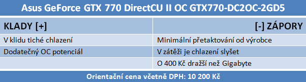 Srovnání GeForce GTX 770 — Asus vs. Gigabyte vs. MSI