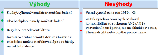 Zkrocení vzduchu III - Stabilní PC i v létě?