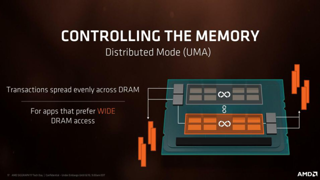 AMD Threadripper 1950X a 1920X v testu