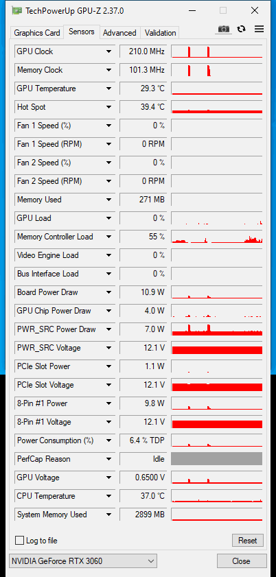 Asus ROG Strix GF RTX 3060 O12G: produkt zlé doby