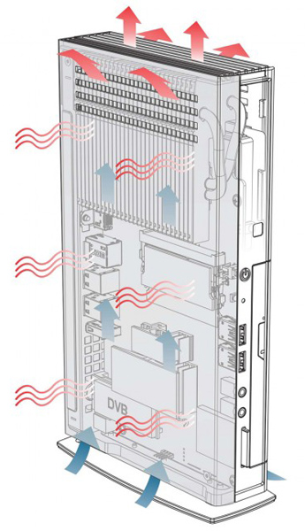 Arctic MC001 – ledovec mezi médiacentry