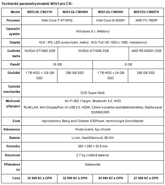 Asus představil multimediální notebooky N551 s kvalitním zvukem