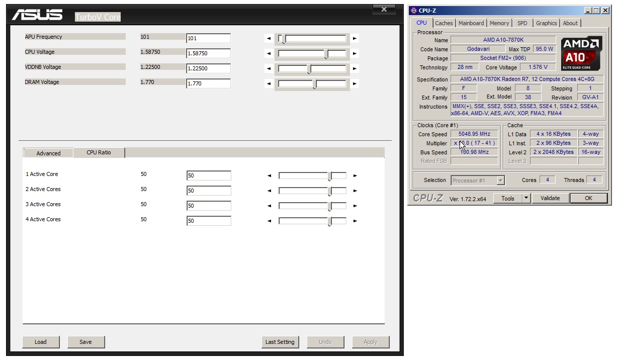 AMD A10-7870K Godavari = refresh Kaveri 