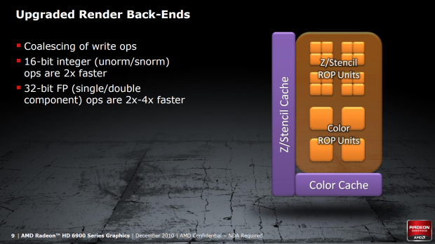 Grafické karty AMD Radeon HD 6950 a HD 6970 v testu