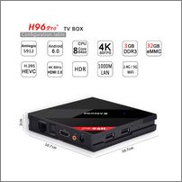 Alfawise H96 Pro+ TV box s nejnovějším Androidem a 4K HDR výstupem