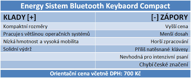 Bluetooth klávesnice v testu: pro Windows, Android i Apple