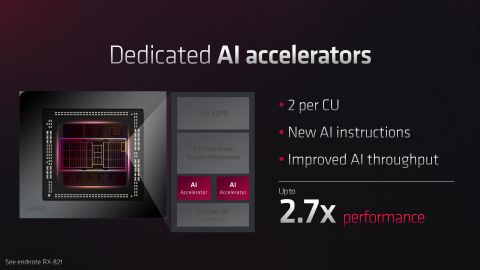 AMD Radeon RX 7900 24 press deck