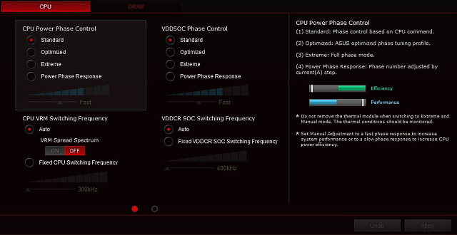 Asus Crosshair VIII Dark Hero: Nejlepší deska pro Ryzen