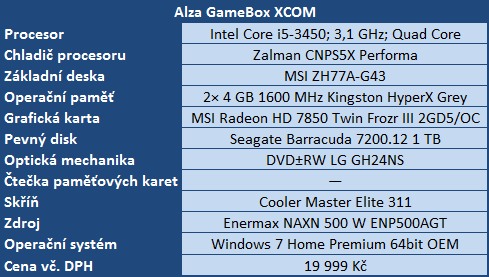 Test trojice herních PC do dvaceti tisíc — Alfa, Alza a HAL3000