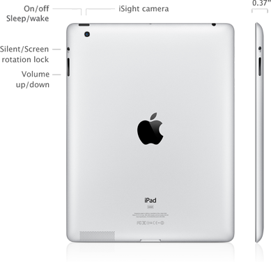 Co stojí za zvýšením hmotnosti nového iPadu?