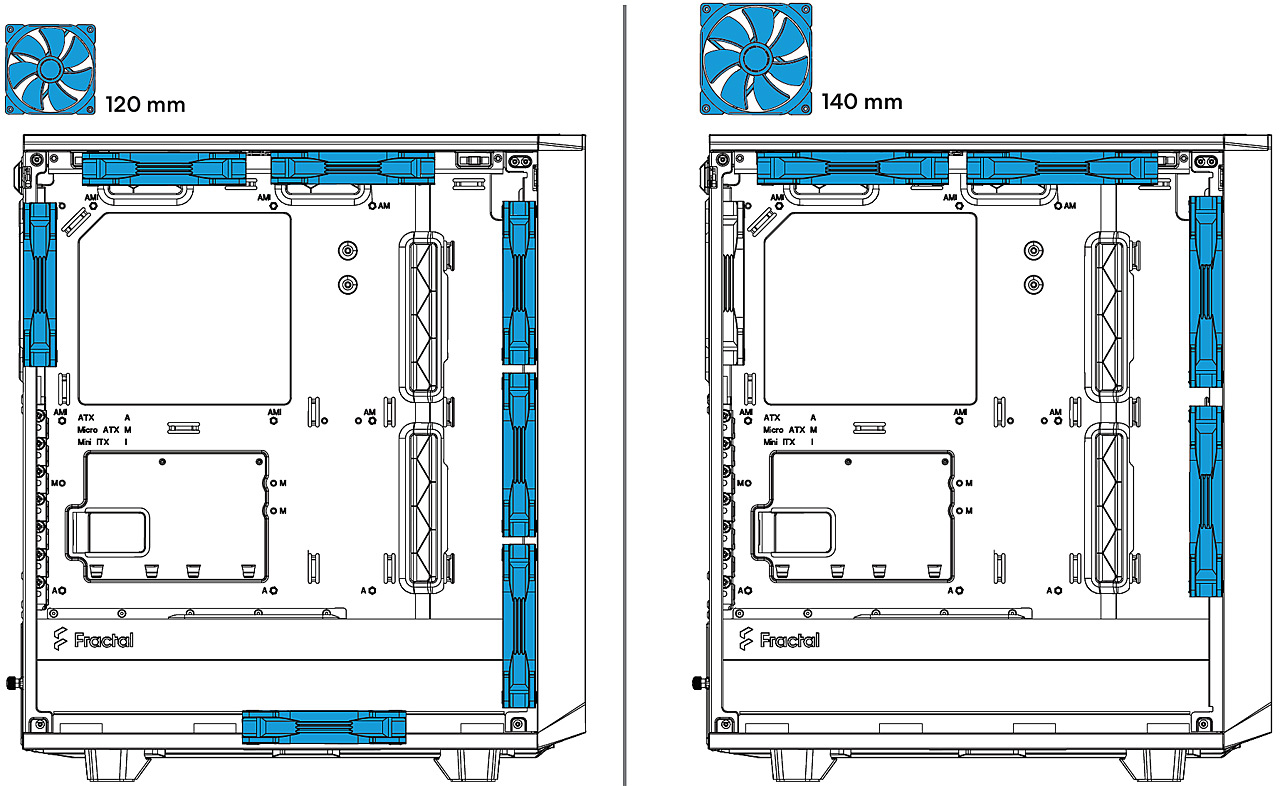 Fractal Design Meshify 2 Compact — ještě lepší a stylovější