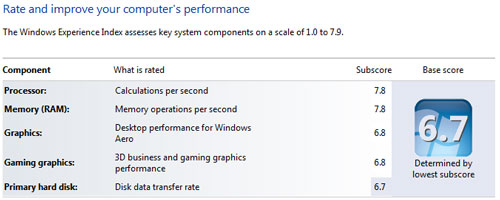 Windows 7 - shrnutí faktů a základních informací