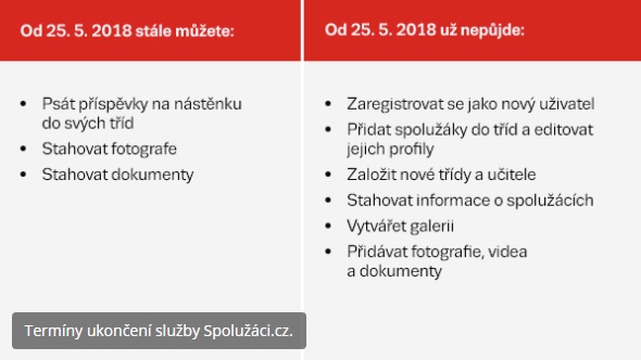 Na konci srpna skončí služba Spolužáci.cz