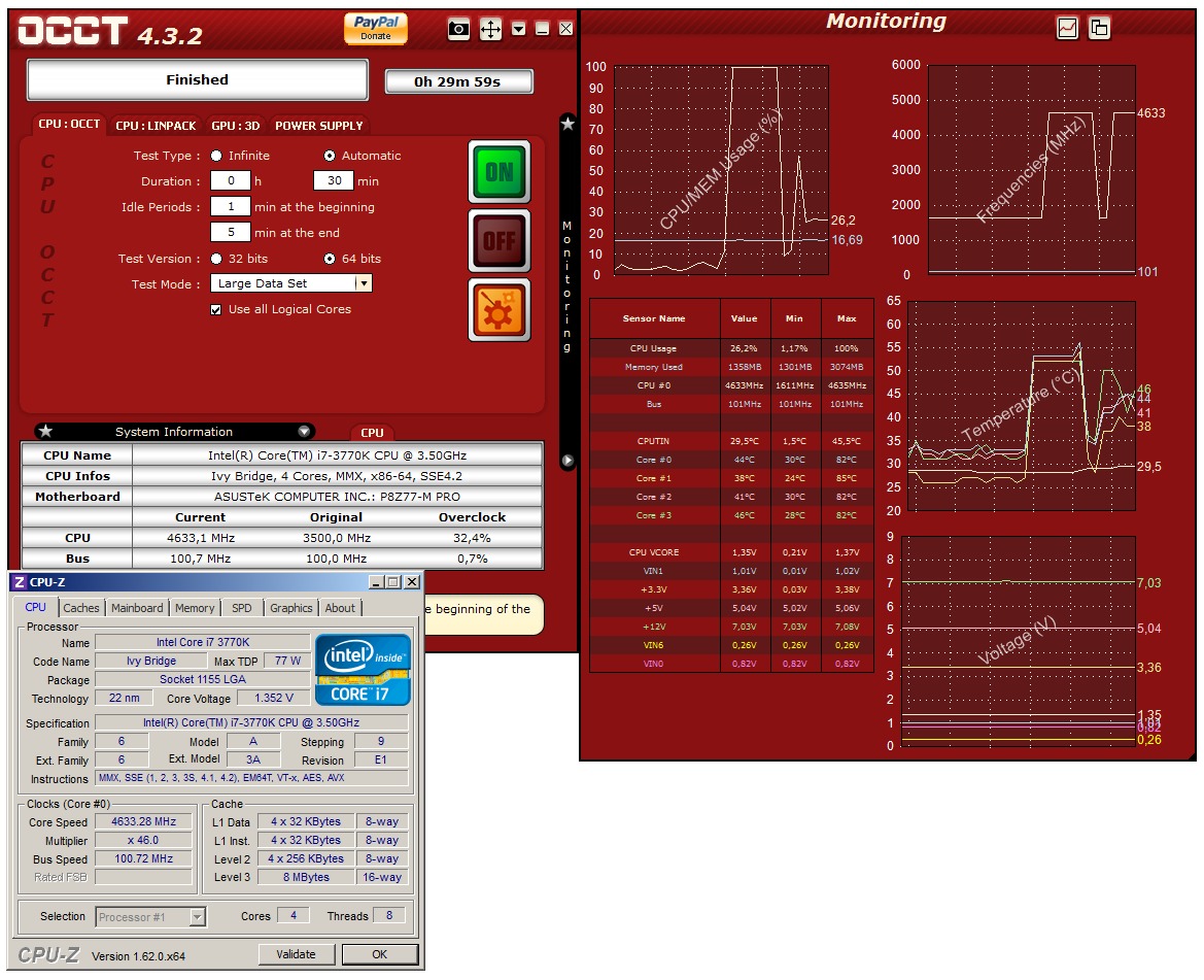 Velký test čtyř microATX desek Z77 – druhý díl