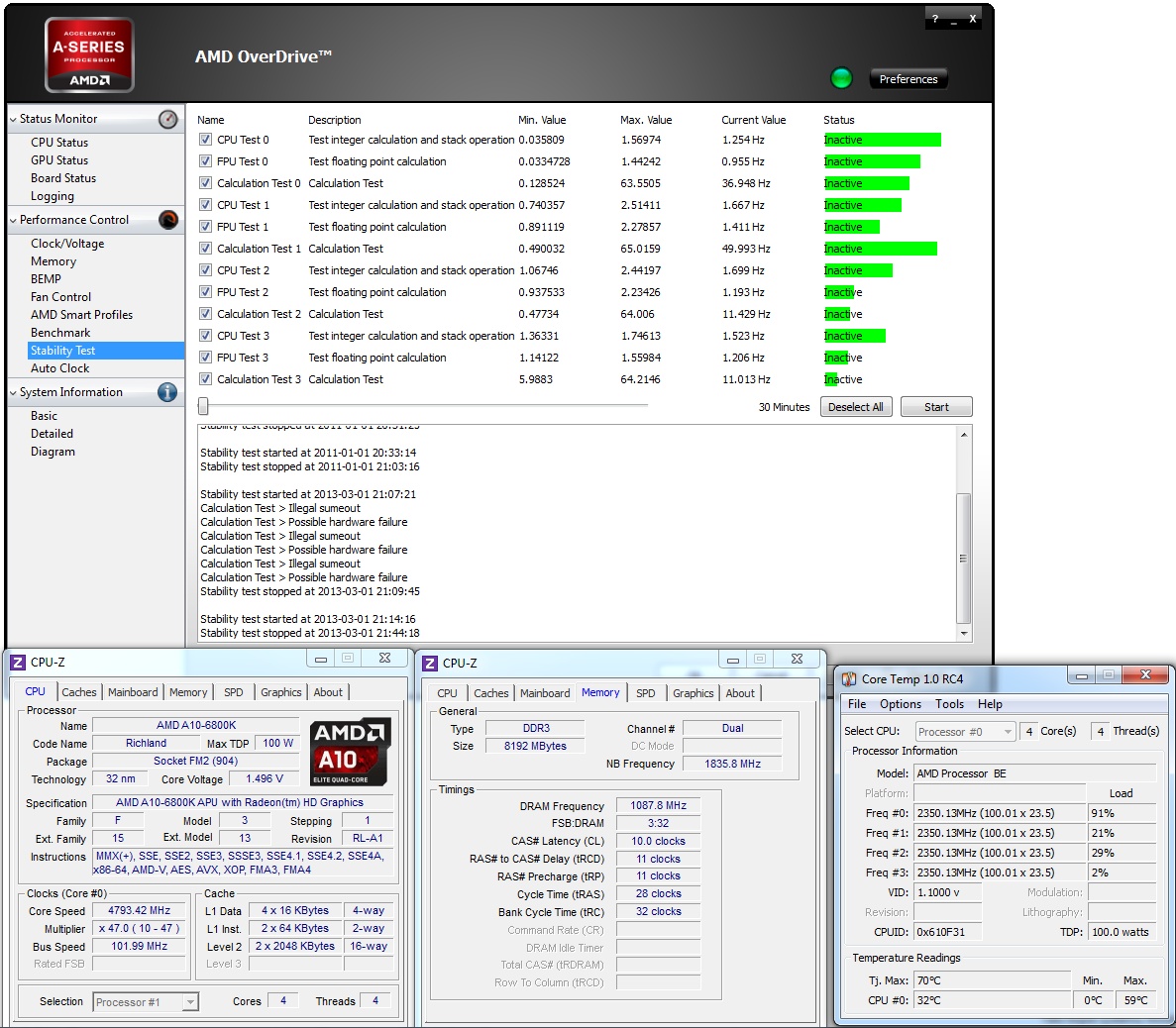 AMD APU Richland – naboostované Trinity na hraní