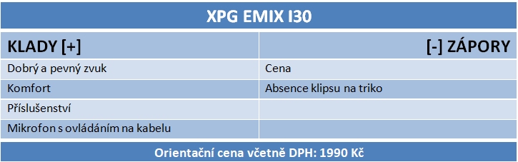 Adata XPG EMIX H30, I30 + SOLOX F30: basový démon udeřil 